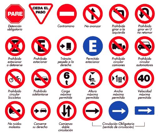 Señales De Trafico Y Su Significado ¡Significado, Origen Y TODA La ...